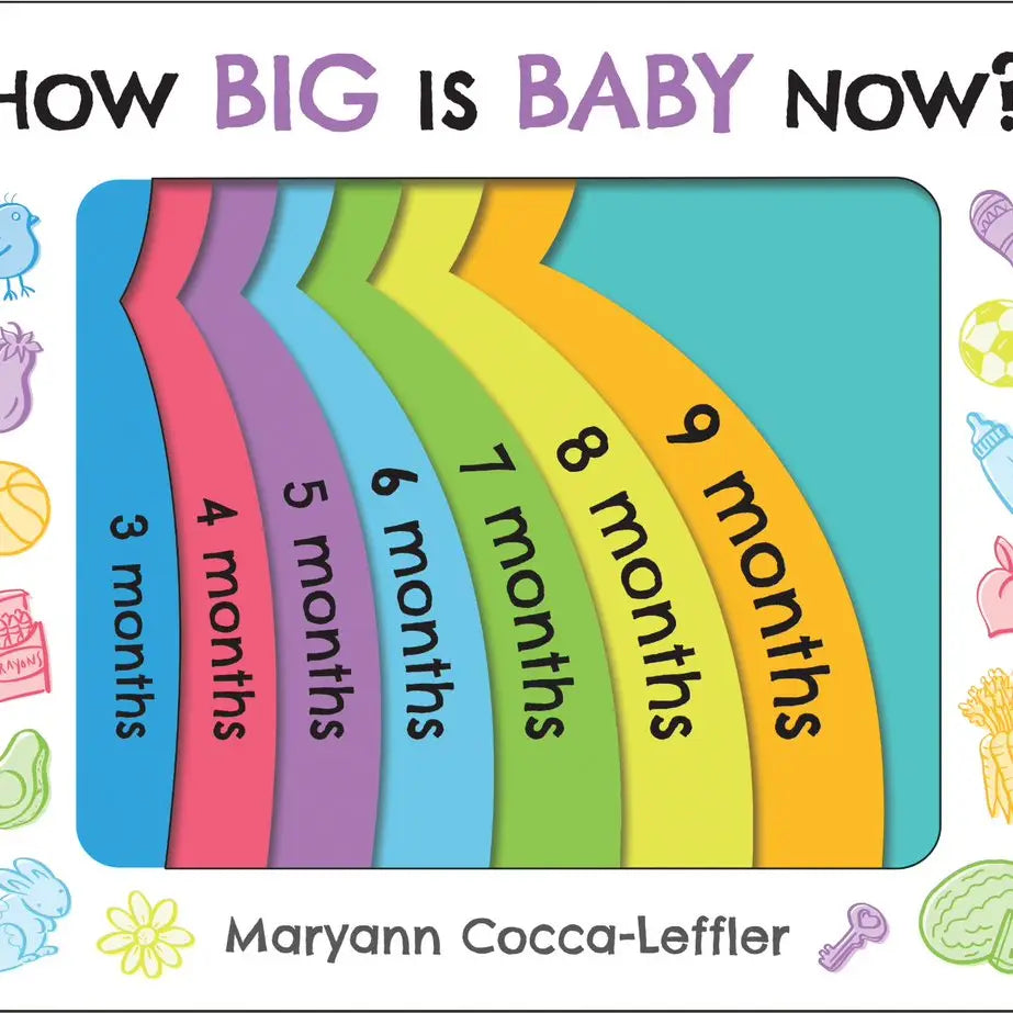 How Big Is Baby Now?